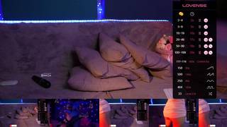 Alisarogs Webcam 2023-10-14