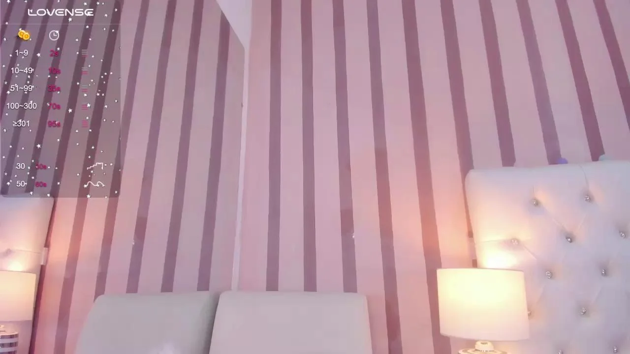Iris-jenner Webcam 2024-01-04