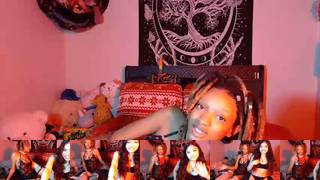 Skii_yee Webcam 2024-01-15