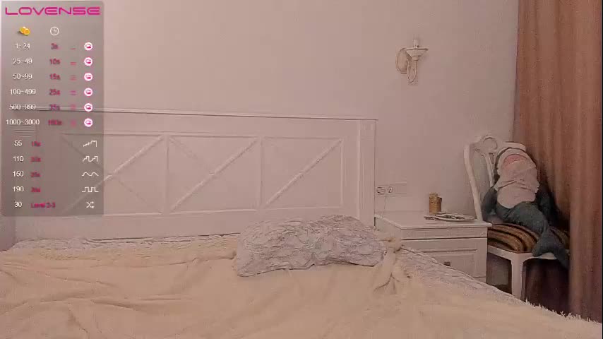 Sunsay_effie Webcam 2023-07-15