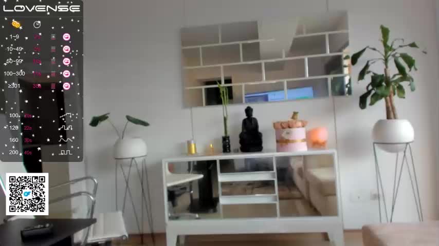 Swt_molly Webcam 2023-05-17