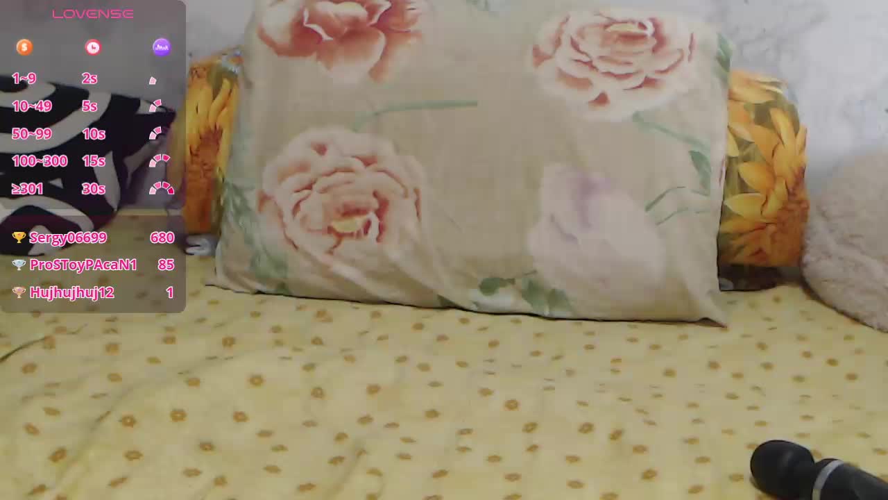 Sandra-Carina Webcam 2025-03-12